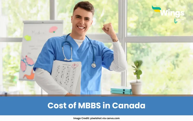 Cost of MBBS in Canada