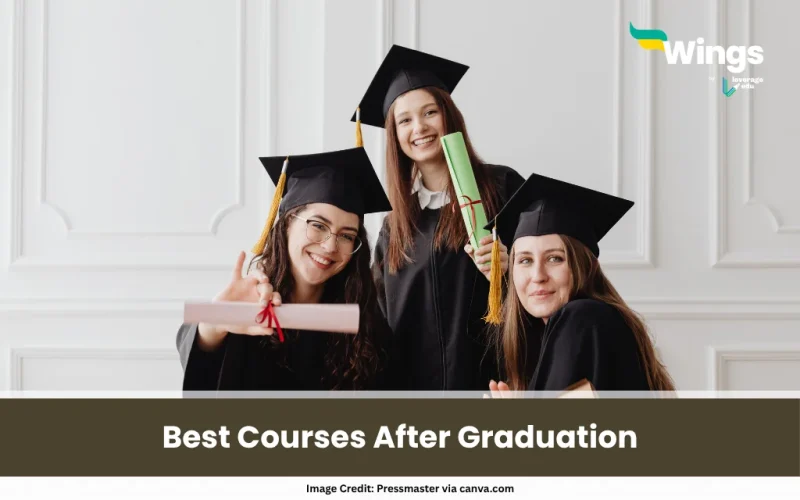 Best Courses After Graduation