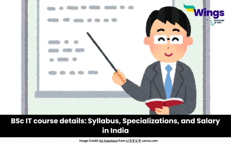 BSc IT Course Details: Admission, Fees, Syllabus, Salary & Top Colleges in 2026