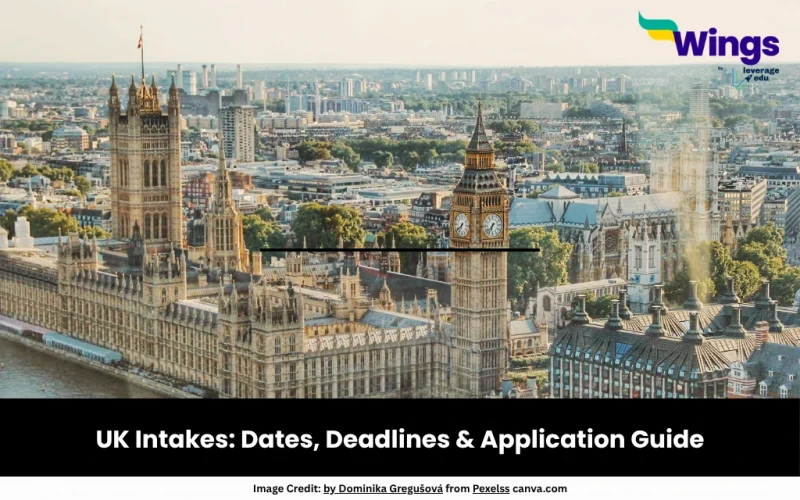 UK Intakes: Dates, Deadlines & Application Guide