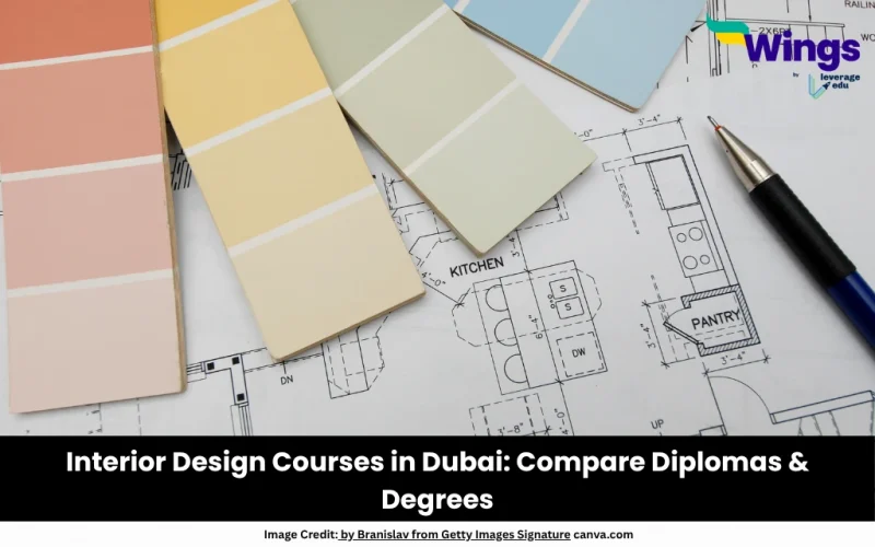Interior Design Courses in Dubai: Compare Diplomas & Degrees