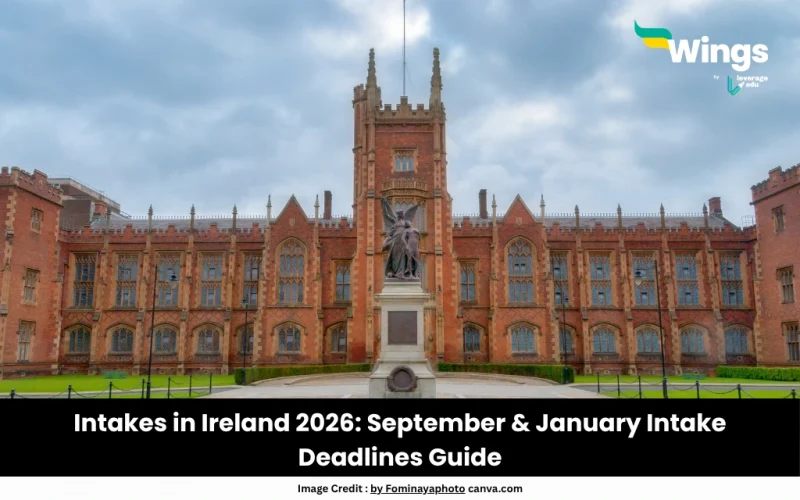 Intakes in Ireland 2026: September & January Intake Deadlines Guide