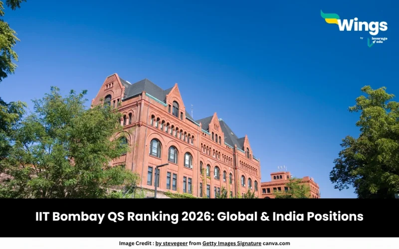 IIT Bombay QS Ranking 2026: Global & India Positions
