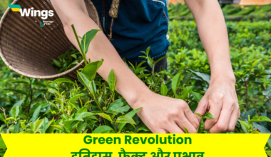 Green Revolution in Hindi