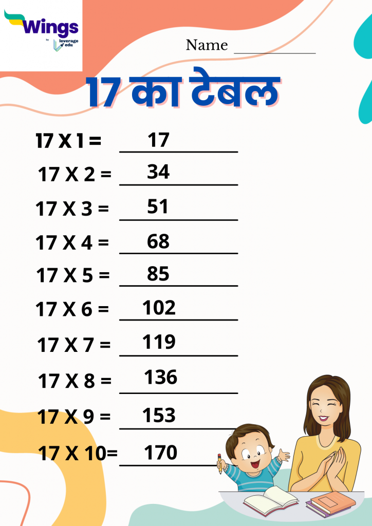 17 ka Table 