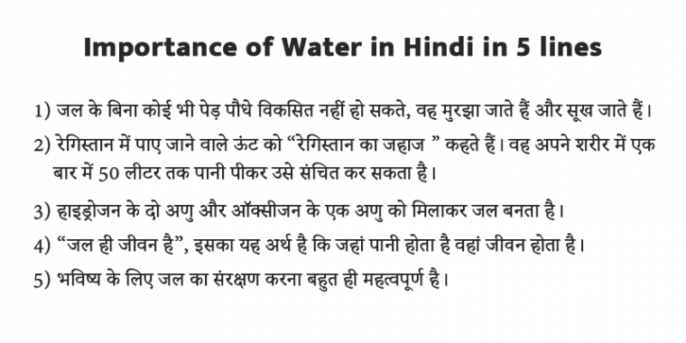 assignment water in hindi