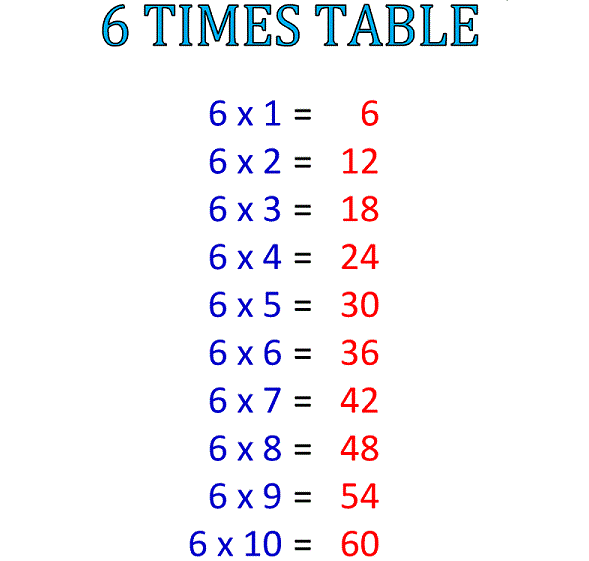 6 ka Table