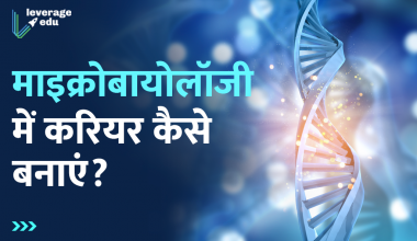 Scope of Microbiology in Hindi