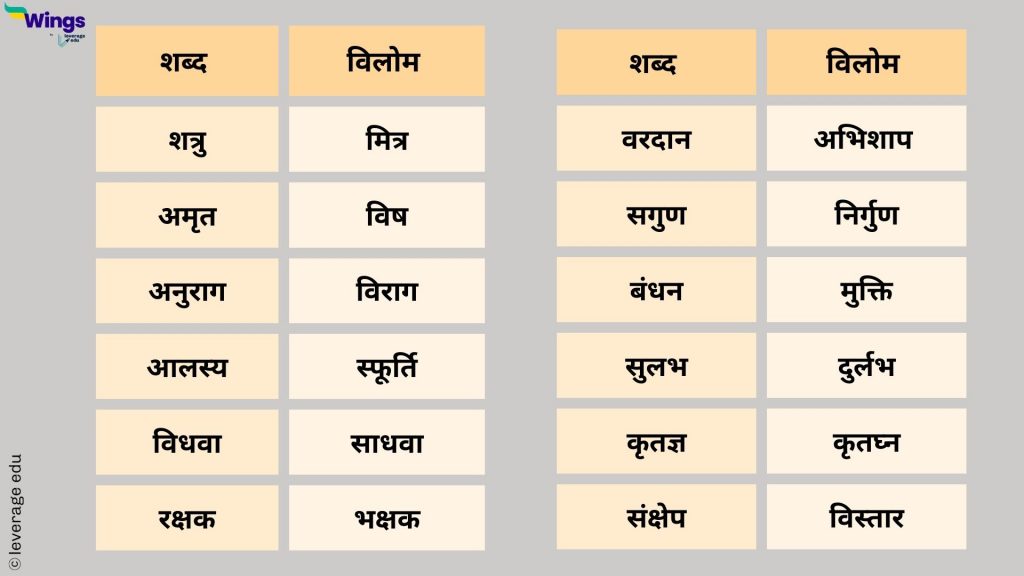 Ding A Ling Meaning In Hindi - हिंदी अर्थ