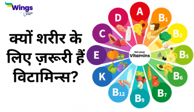 क्यों शरीर के लिए ज़रूरी हैं विटामिन्स?