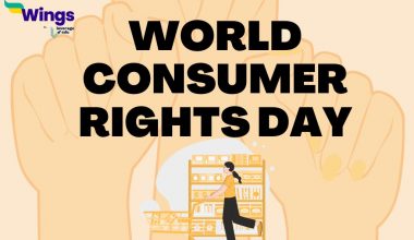 World Consumer Rights Day in Hindi