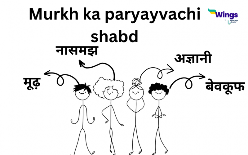 Murkh ka paryayvachi shabd