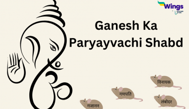 Ganesh Ka Paryayvachi Shabd