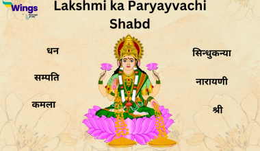Lakshmi ka Paryayvachi Shabd