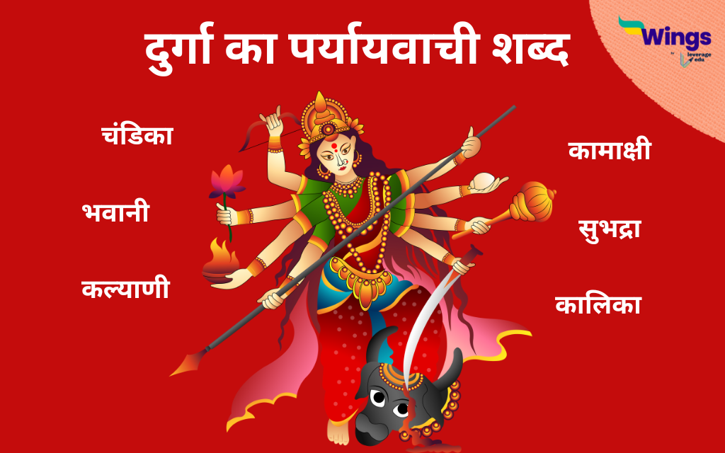 Durga ka Paryayvachi Shabd