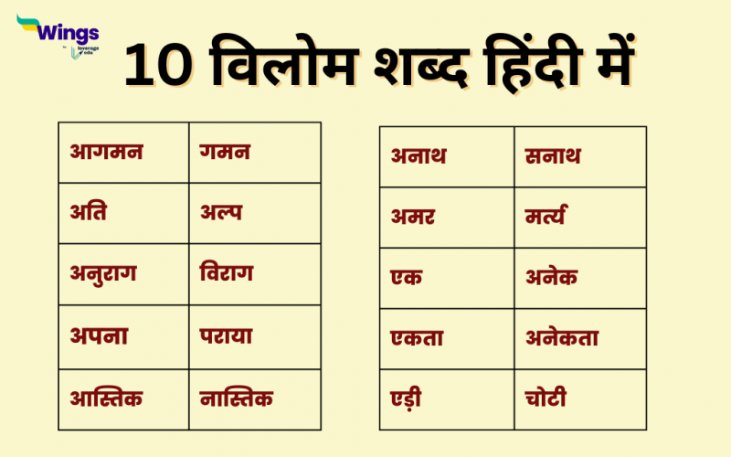10 विलोम शब्द हिंदी में