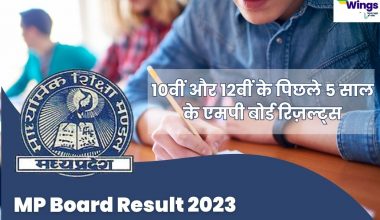 MP Board Results 2023 : 10vi aur 12vi ke pichale saal ke mp board results