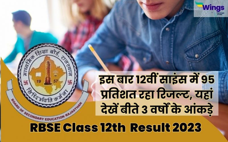 RBSE Result