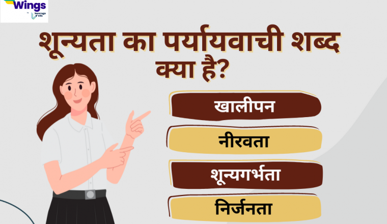 संवाद लेखन क्या है और कैसे करें | Leverage Edu