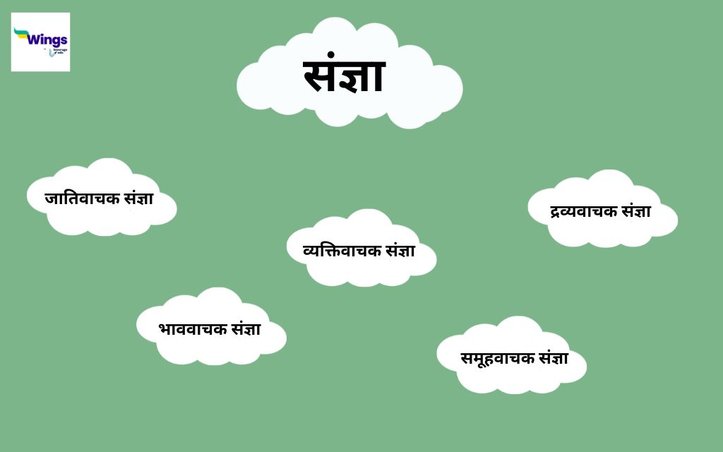 संज्ञा का चार्ट कैसे बनाएं