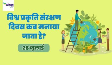 World Nature Conservation Day in Hindi