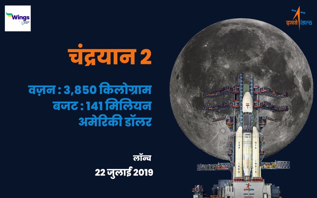 Chandrayaan 2 Kab Launch Hua 