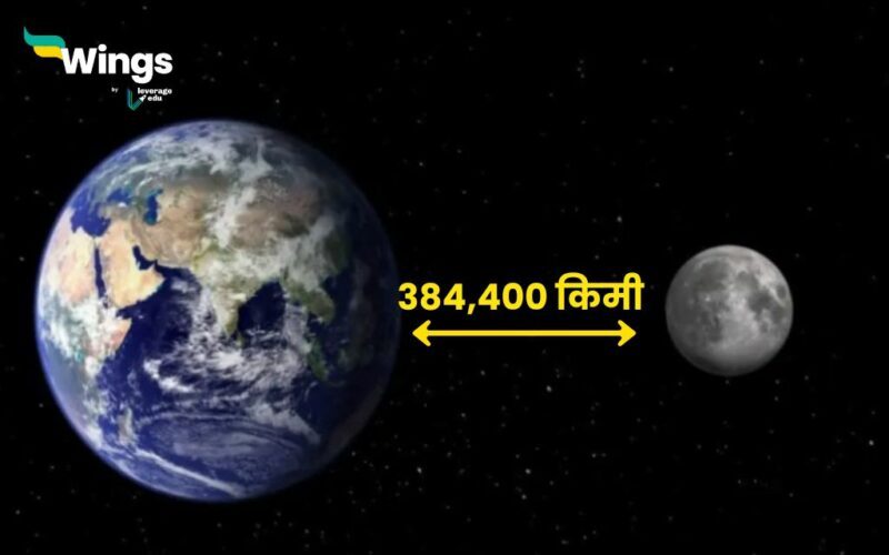 voyager 1 earth se kitna dur hai