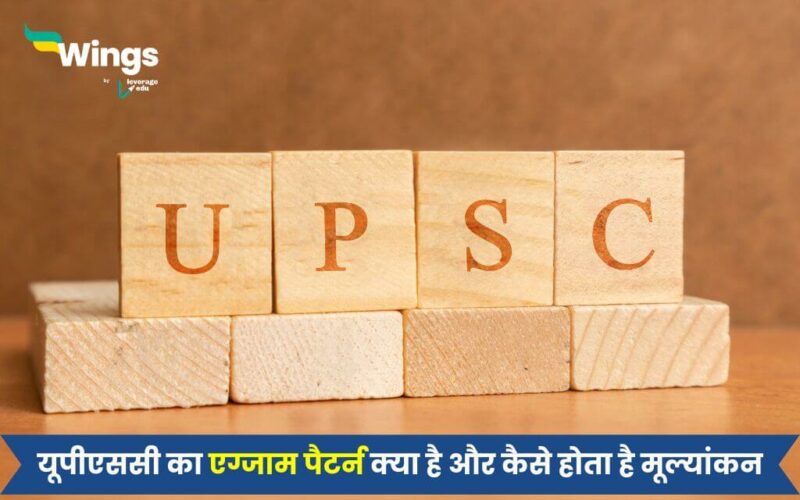 UPSC Pattern in Hindi