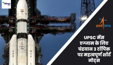 Chandrayaan-3 UPSC in Hindi
