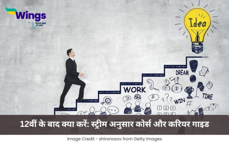 12वीं के बाद क्या करें