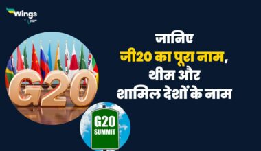 G20 Full Form in Hindi
