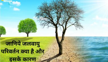 Global Warming in Hindi