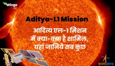 Aditya L1 Mission Parts