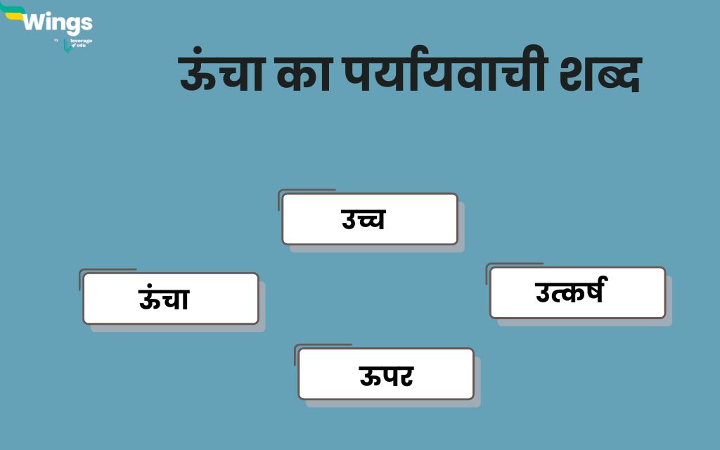 ऊंचा का पर्यायवाची शब्द Uncha ka Paryayvachi Shabd क्या है साथ ही