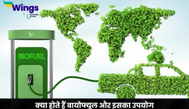 Biofuel in Hindi