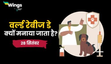 World Rabies Day in Hindi