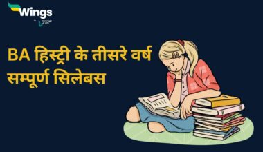 BA 3rd Year History Syllabus in Hindi