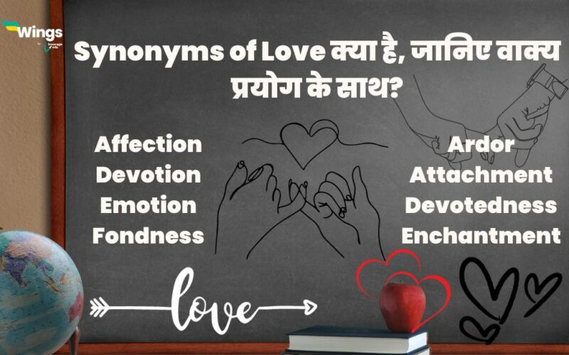 Synonyms of Love in Hindi
