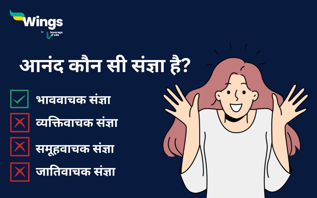 How are you Doing Today Meaning in Hindi/How are you Doing Today का अर्थ या  मतलब क्या है 