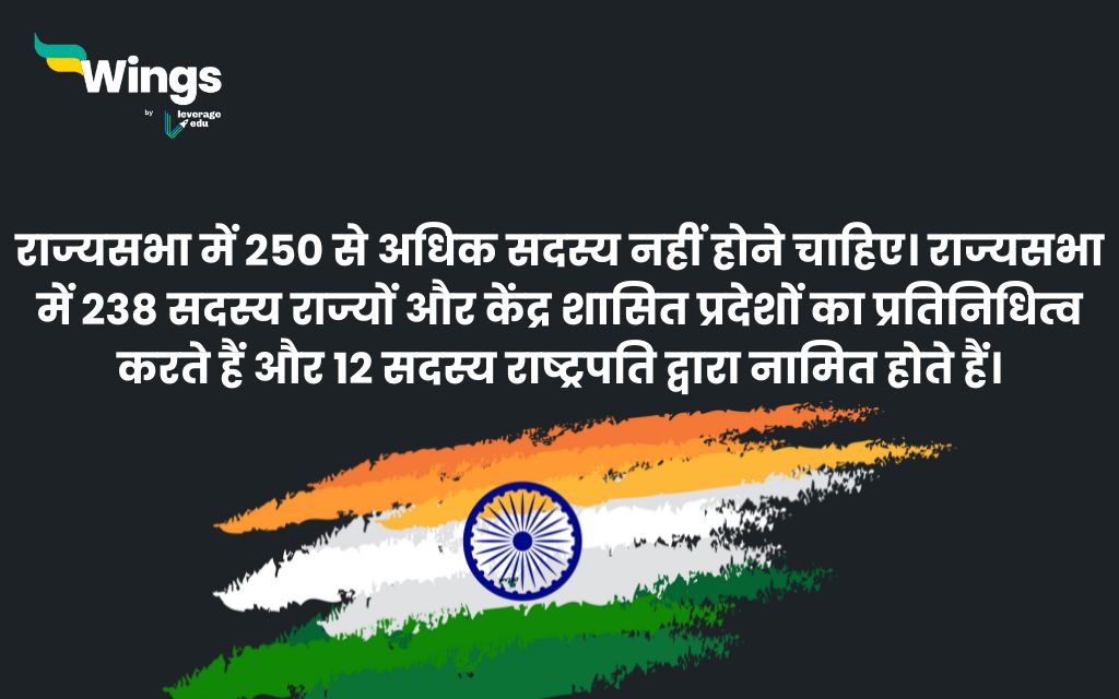 Rajya Sabha Seat Kitni Hai राज्यसभा सीट कितनी हैं? Leverage Edu