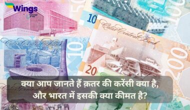 Qatar ki Currency