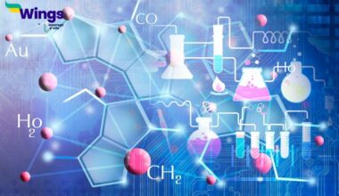 Chemistry Formulas in Hindi