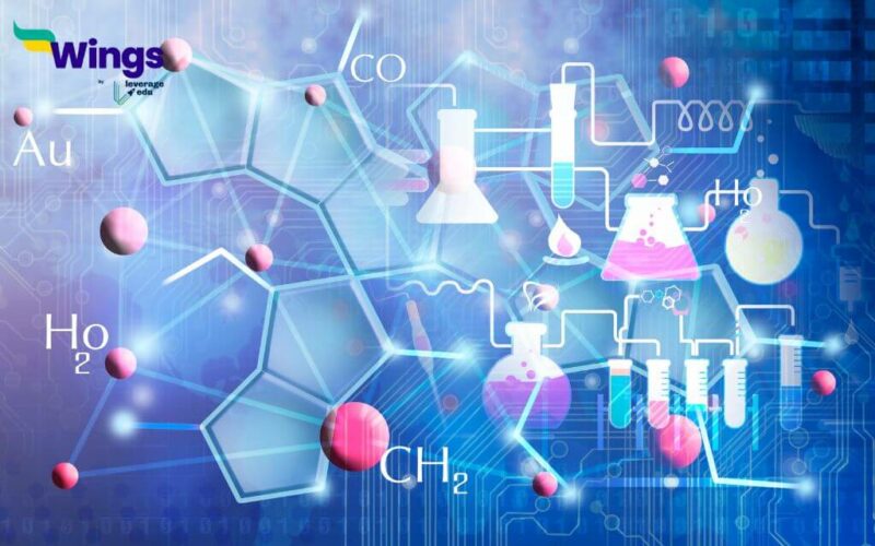 Chemistry Formulas in Hindi