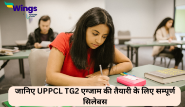 UPPCL TG2 syllabus in Hindi