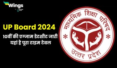 UP Board Time Table 2024 Class 10
