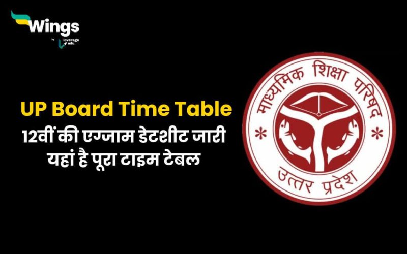 UP Board Time Table 2025 Class 12 Download (1)