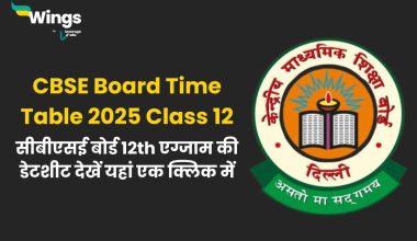 CBSE Board Time Table 2025 Class 12 (1)