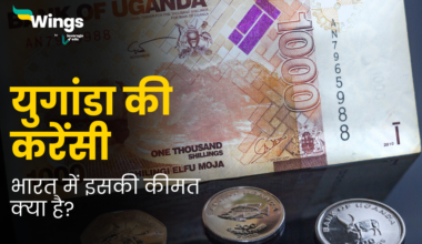 Uganda ki Currency