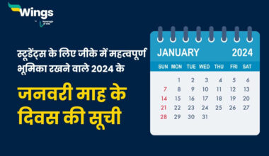 January Important Days in Hindi