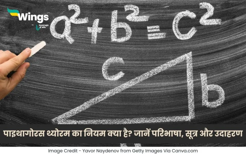 Pythagoras Theorem in Hindi